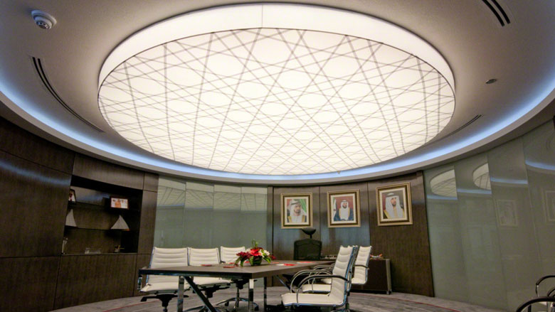 Ceiling Light Panels